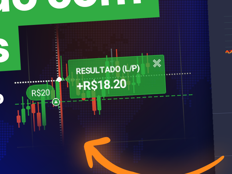 Veja como é fácil operar na IQ Option usando os gatilhos do OBPlus
